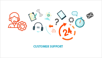 wovenmeasere-we result count